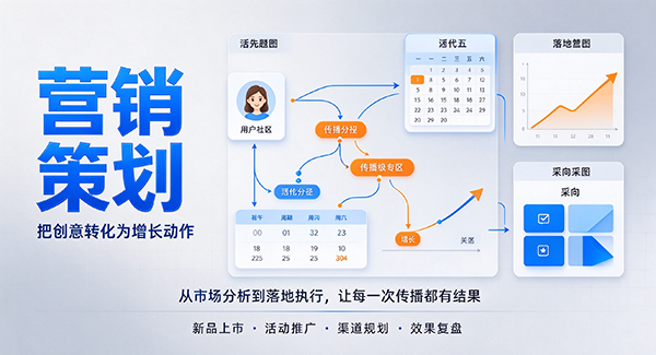平阳县营销策划